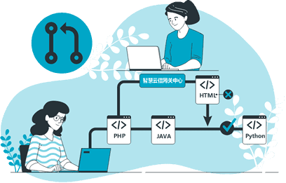 簡潔，強大的 API